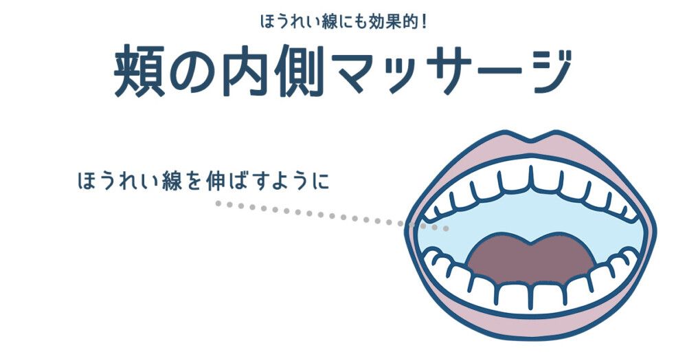 頬の内側マッサージ