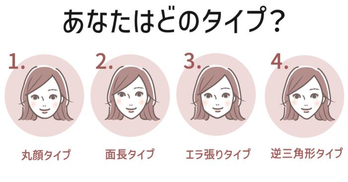 【顔の輪郭を美しく整えたい方へ】輪郭タイプ別おすすめ施術を解説