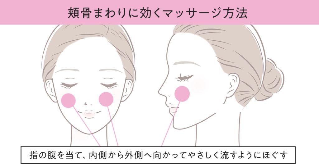 頬骨まわりに効くマッサージ方法