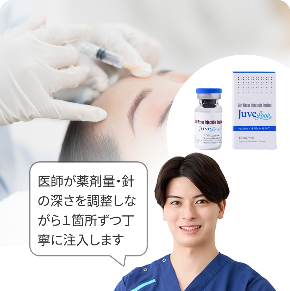 手打ち水光(ジュベルック)+トラネキサム酸内服