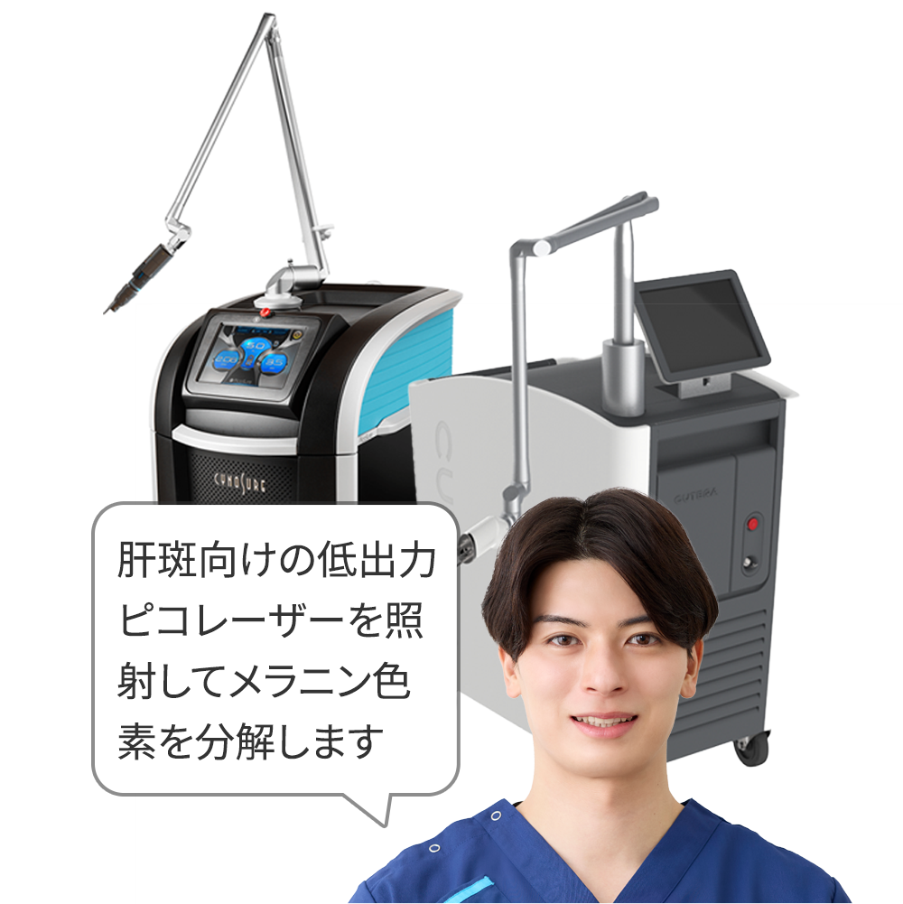 ピコトーニング