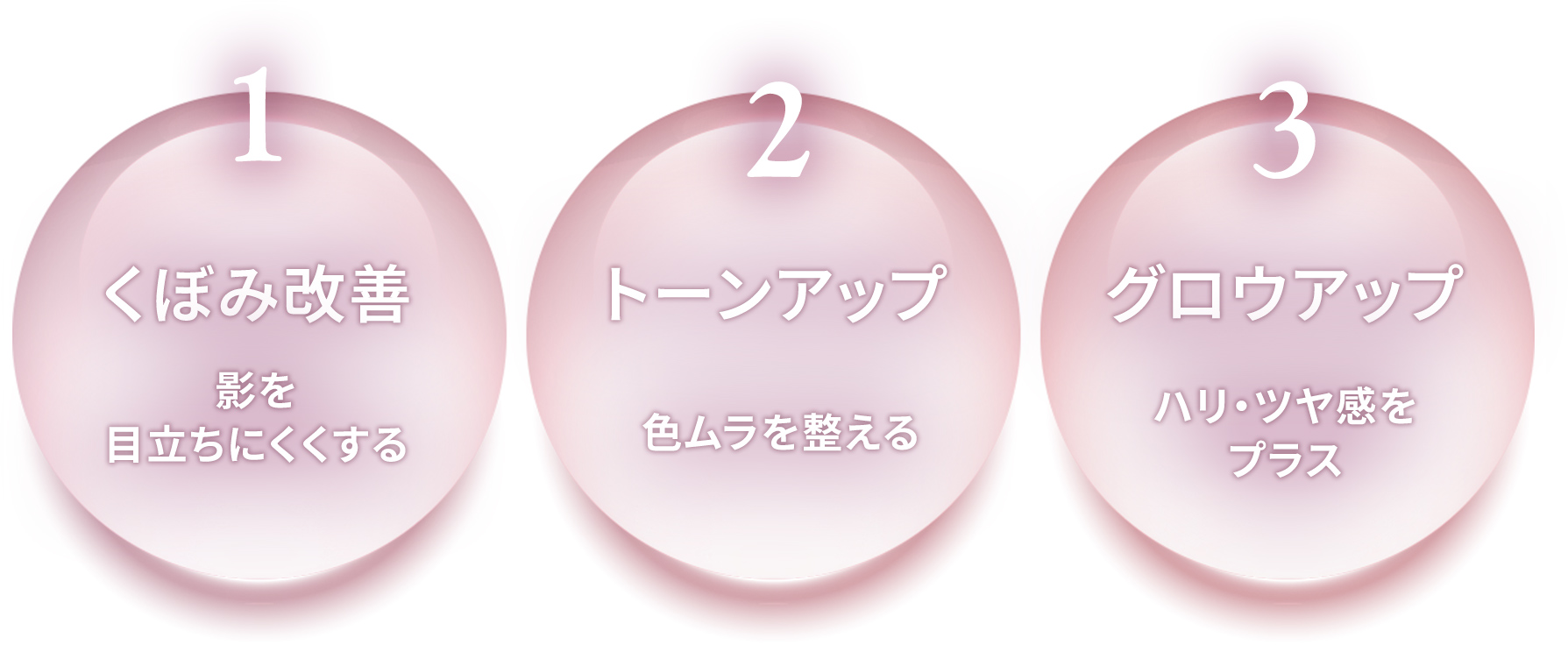 A式コンシーラー注射の特徴