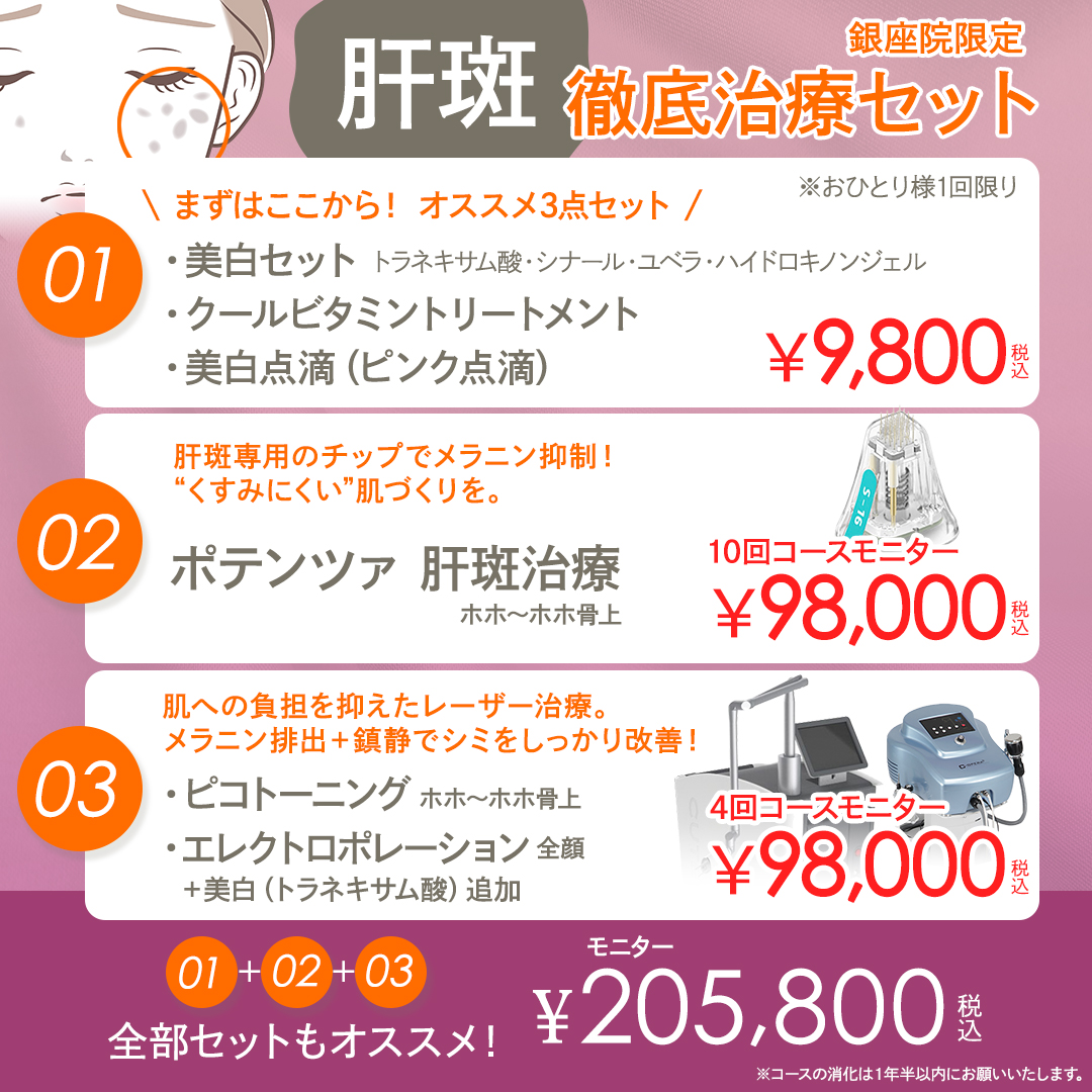肝斑徹底治療セット