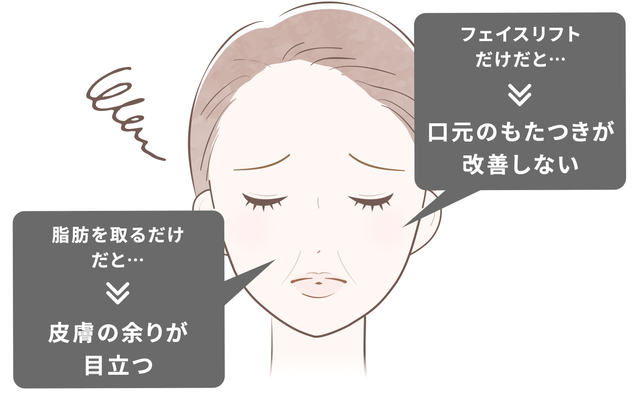 口元のもたつきが改善しきれない