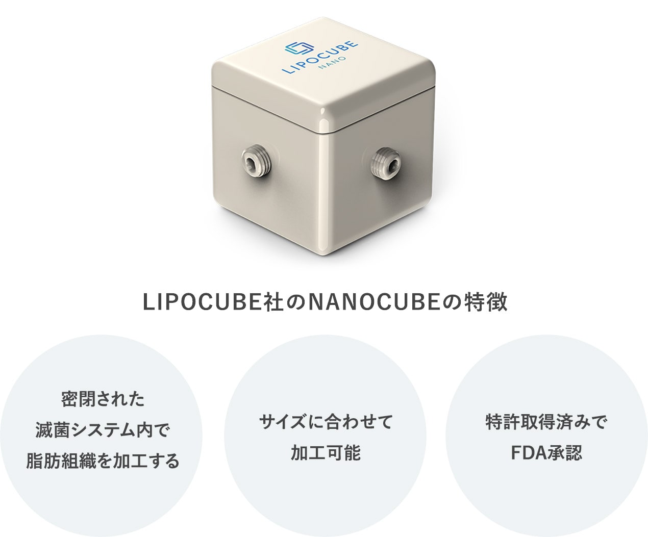 脂肪注入LIPOCUBE