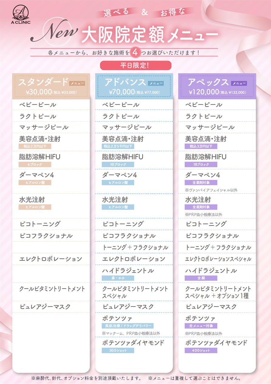 大阪院のお得なキャンペーン