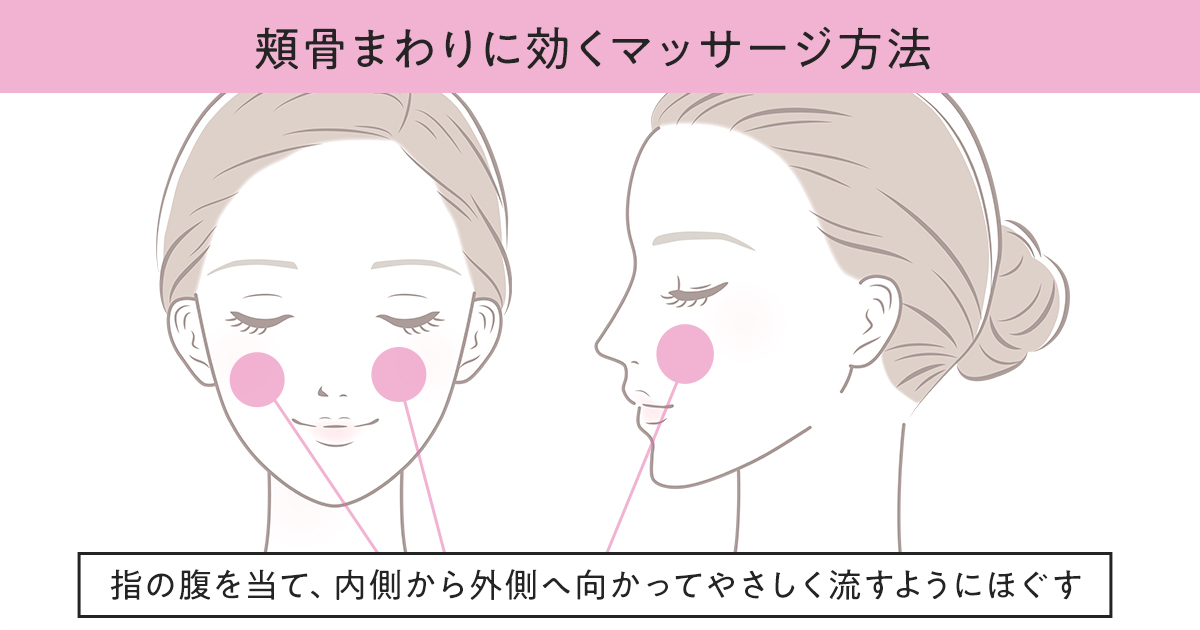 頬骨まわりに効くマッサージ方法